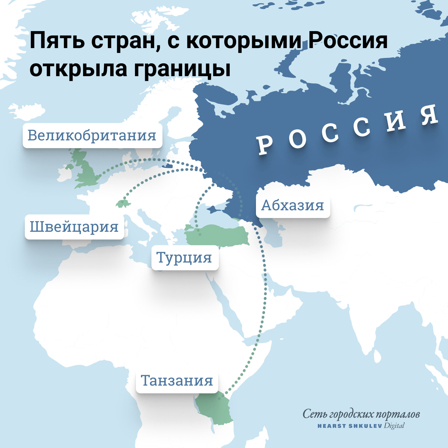В какие страны можно попасть. Страны куда можно. Пять стран. Границы России. Страны открытые для туризма.