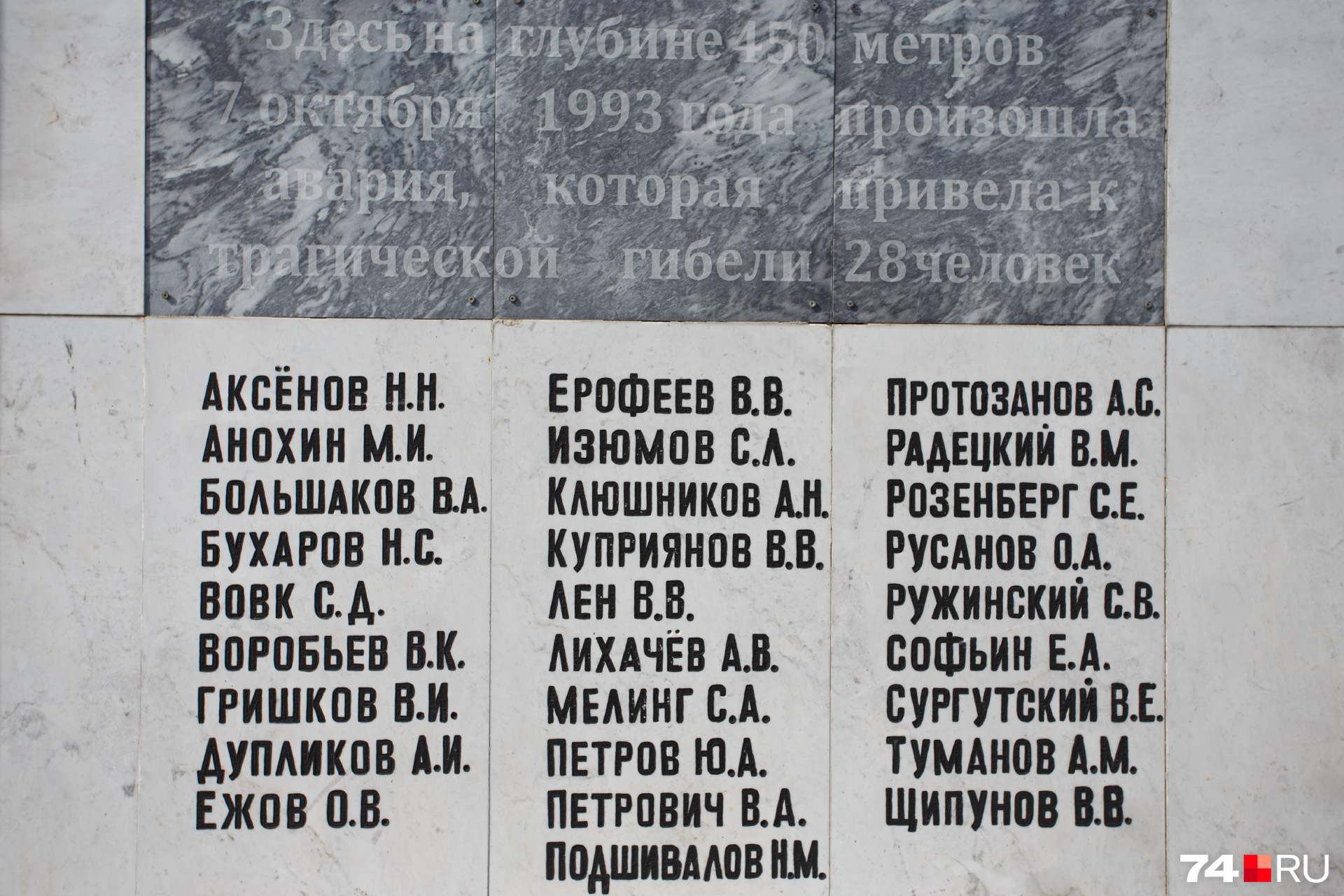 Список найденных шахтеров. Списки погибших. Список погибших в Челябинской области. Список погибших горняков 2004 год. Список людей в шахту.