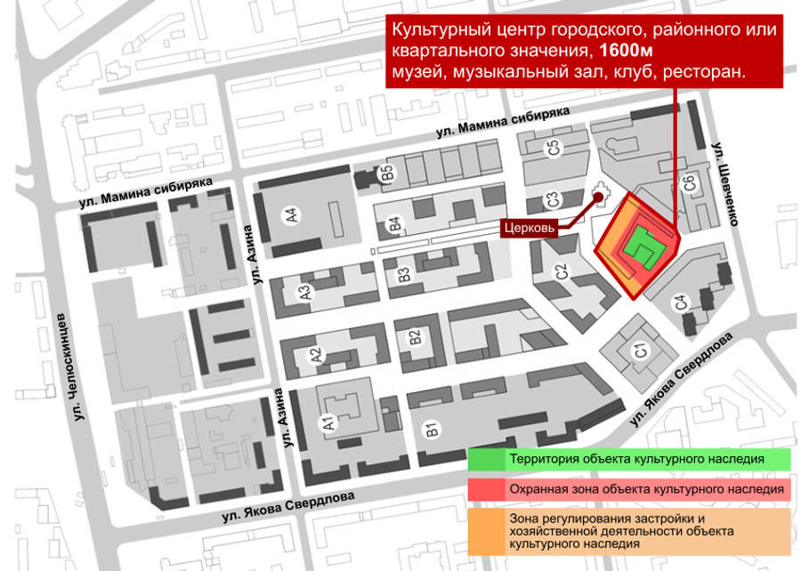 Жк екатерининский парк проект