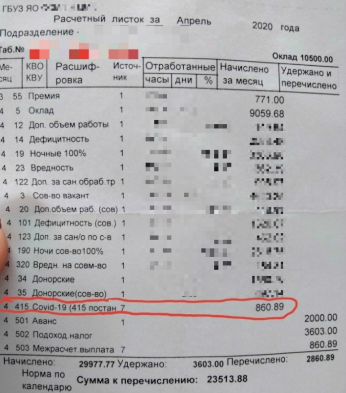 Надбавка за работу на выездах к пациентам с COVID-19 составила 860 рублей 89 копеек