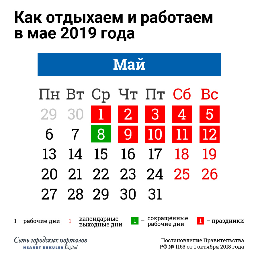 Календарь праздников май Как отдыхаем на майские праздники 2019 года: календарь официальных выходных - 12