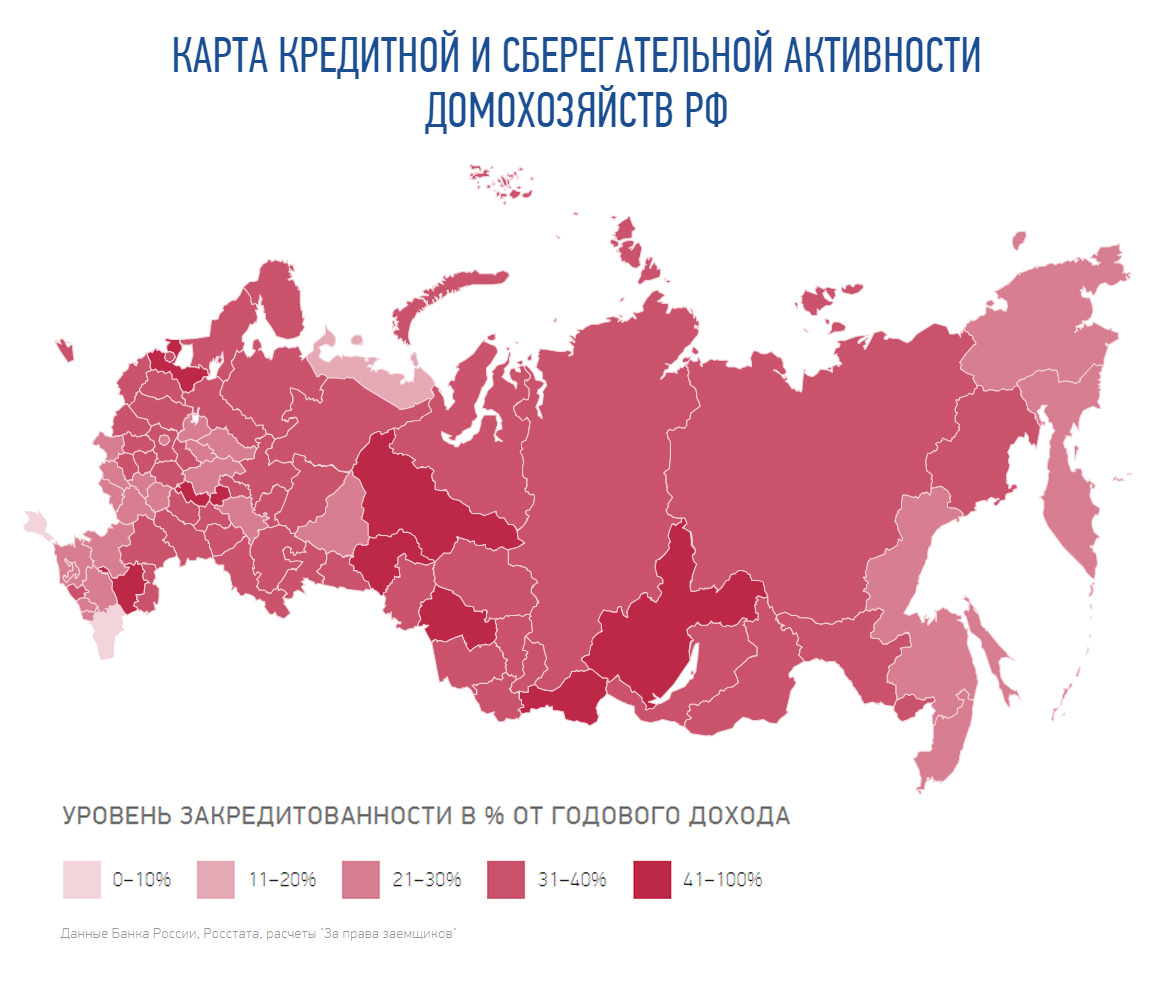 Самая низкая закредитованность — на Кавказе, самая высокая — в Республике Тыва Самая низкая закредитованность — на Кавказе, самая высокая — в Республике Тыва