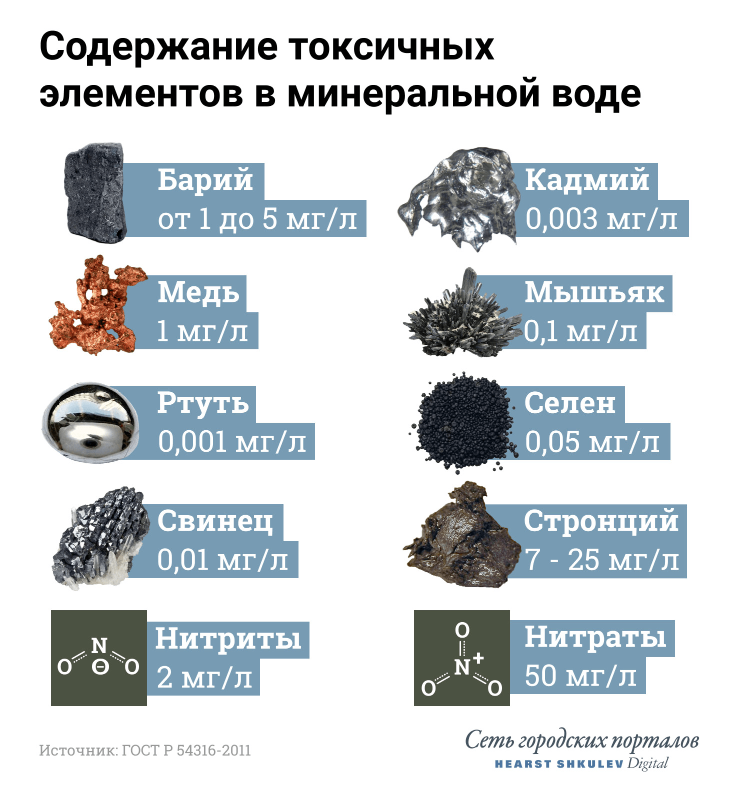 Когда, сколько и как пить воду: считать ли за питье воды другие напитки и  супы - 8 августа 2021 - ФОНТАНКА.ру