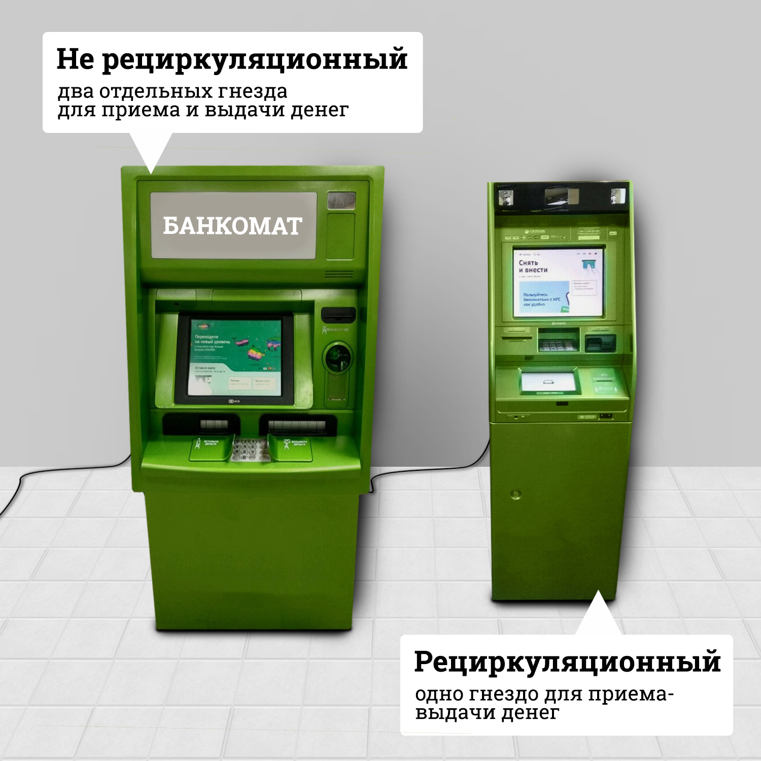 Как вычислить рециркуляционный банкомат