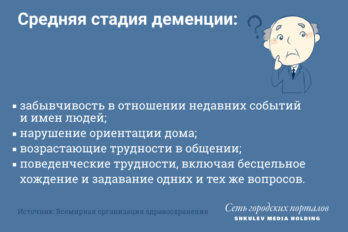 Симптомы и признаки болезни Альцгеймера: стадии деменции у пожилого  человека. Почему память стала хуже - 22 сентября 2020 - 74.ru