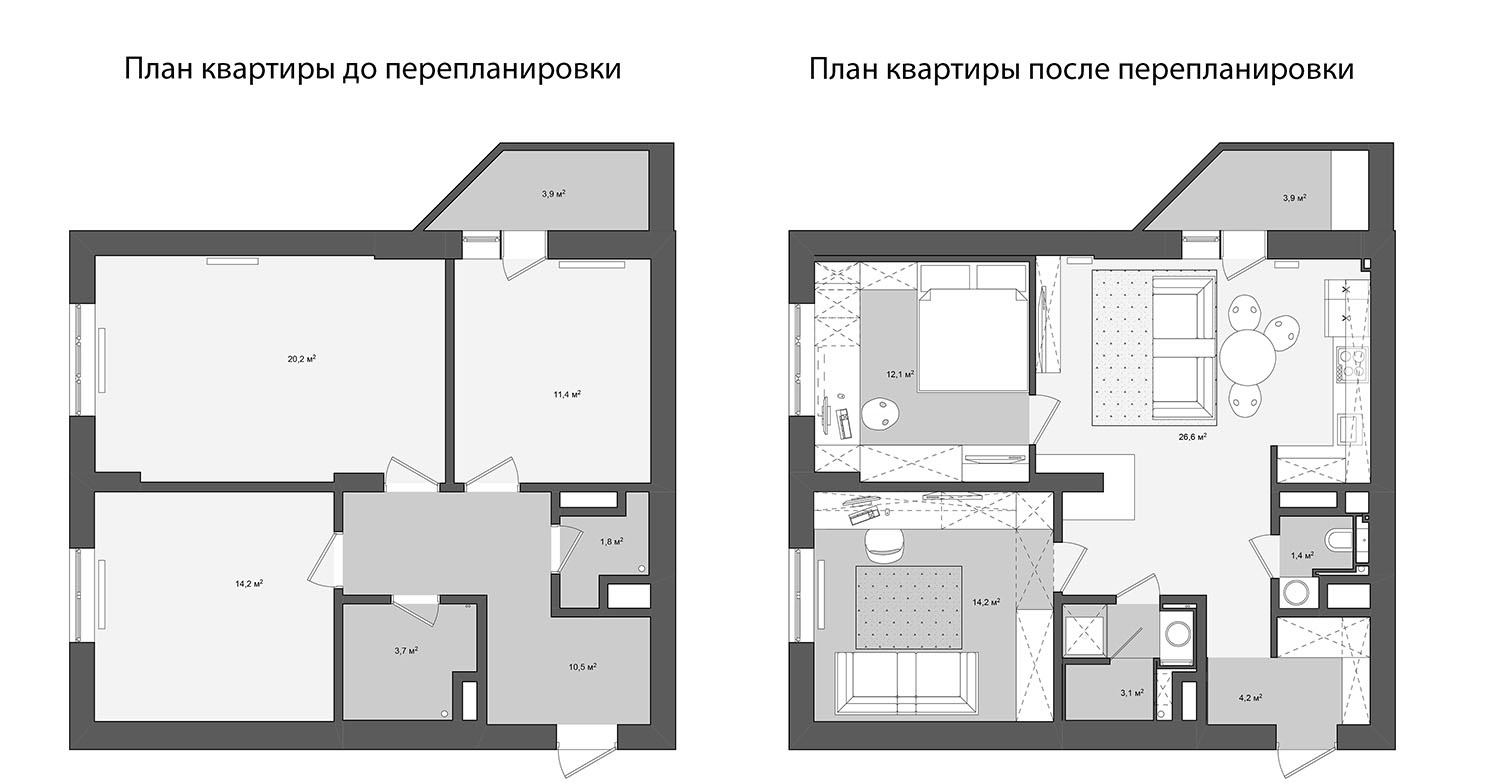 Как переделать проект