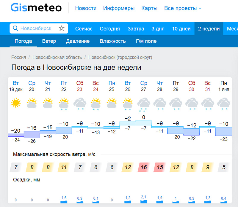 Погода в новосибирске сегодня по часам. Погода в Новосибирске сегодня. Погода в Новосибирске сейчас. Гисметео Новосибирск. Погода в Новосибирске сегодня сейчас.