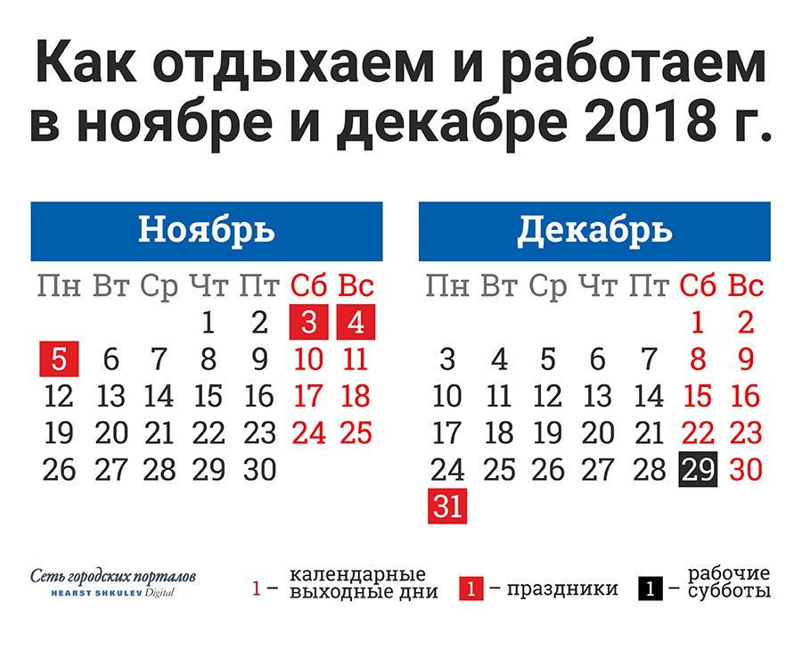 Рабочая суббота выпадает на 29 декабря, она будет укороченной на час. Рабочая суббота выпадает на 29 декабря, она будет укороченной на час.