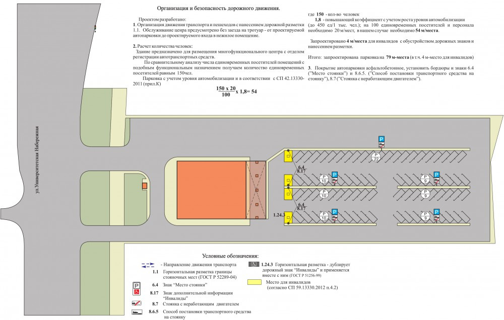 Мрэо спешилова. Схема площадки осмотра автомобилей. Учет парковочных мест на стоянке. Ограждение транспорта на стоянках плакат. Парковка от стоянки отличие.