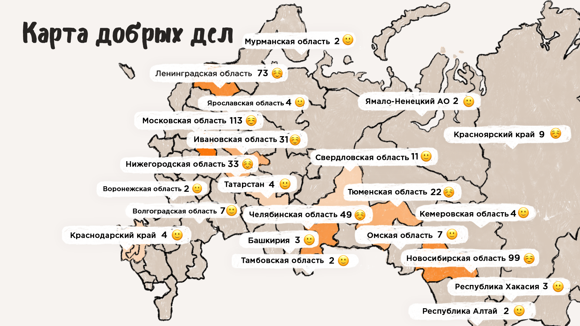 Карта дел