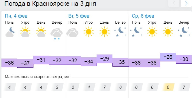 А перспективы не радуют А перспективы не радуют