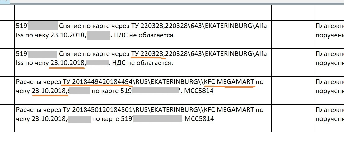 Карта ботаника молл екатеринбург