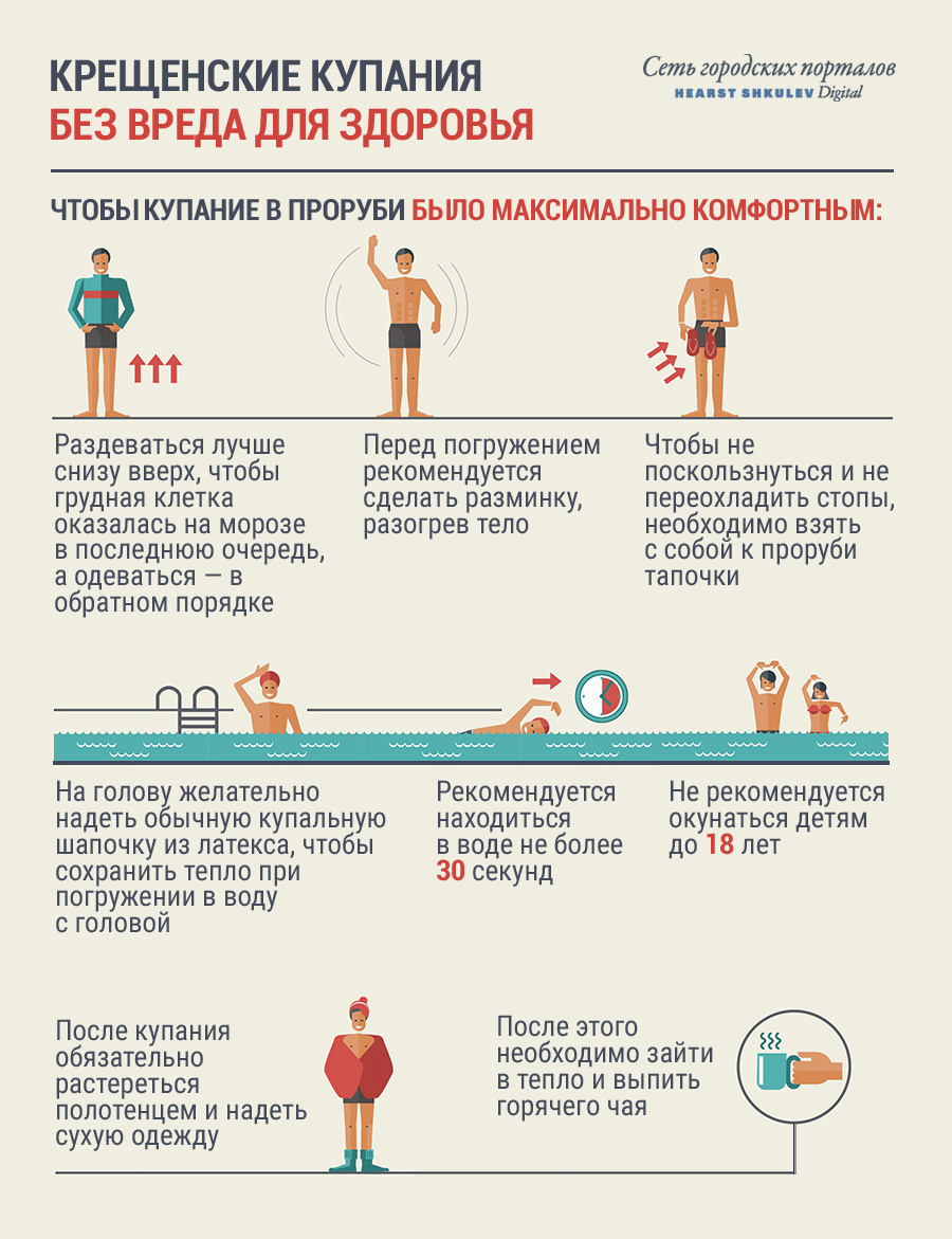Инфографика Дмитрия Гладышева
