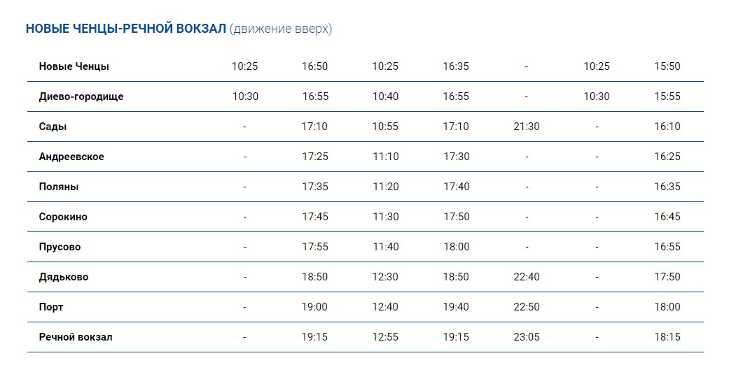 Речной вокзал расписание. Речной вокзал Ярославль расписание. Расписание речного трамвайчика с речного вокзала. Расписание речного трамвайчика Ярославль Ченцы. Расписание теплоходов Ярославль Толга Речной вокзал.