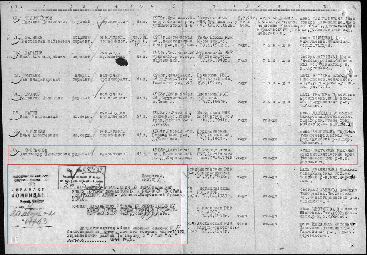 Информация о гибели Александра Николаевича в общем списке «безвозвратных потерь личного состава» одной из частей за 10 дней 1944 года