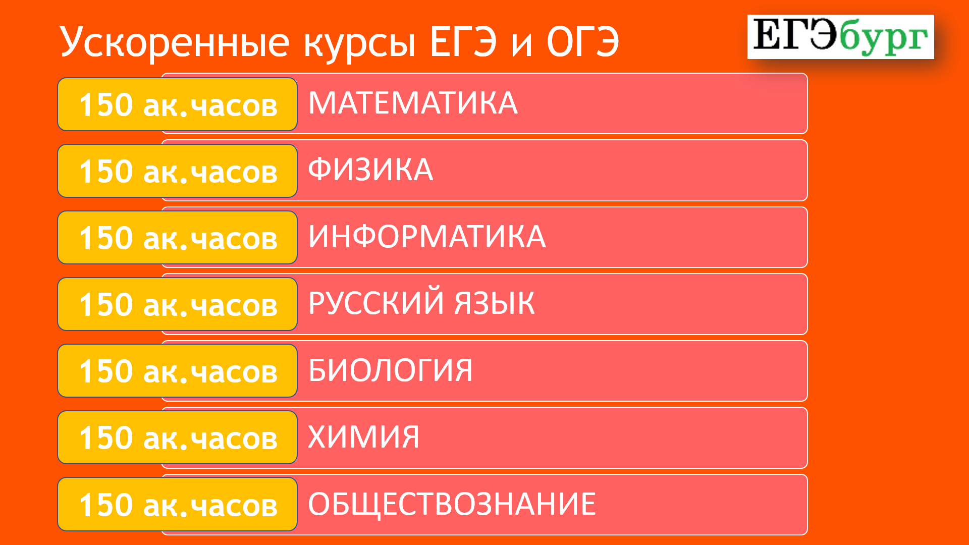 Какие экзамены сдают 30 мая огэ