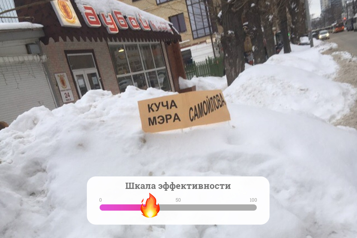 Пермяки устали от снега и окучили мэра Пермяки устали от снега и окучили мэра