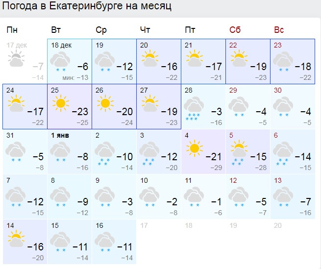 Погода в Екатеринбурге в декабре — udmurtology.ru