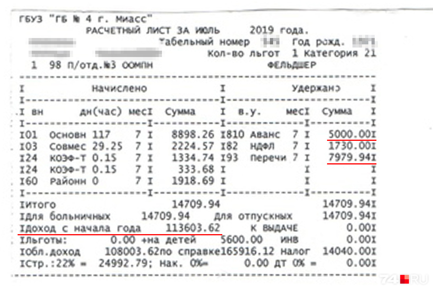Повышение, мягко говоря, не очень хорошо сказалось на доходах медика Повышение, мягко говоря, не очень хорошо сказалось на доходах медика