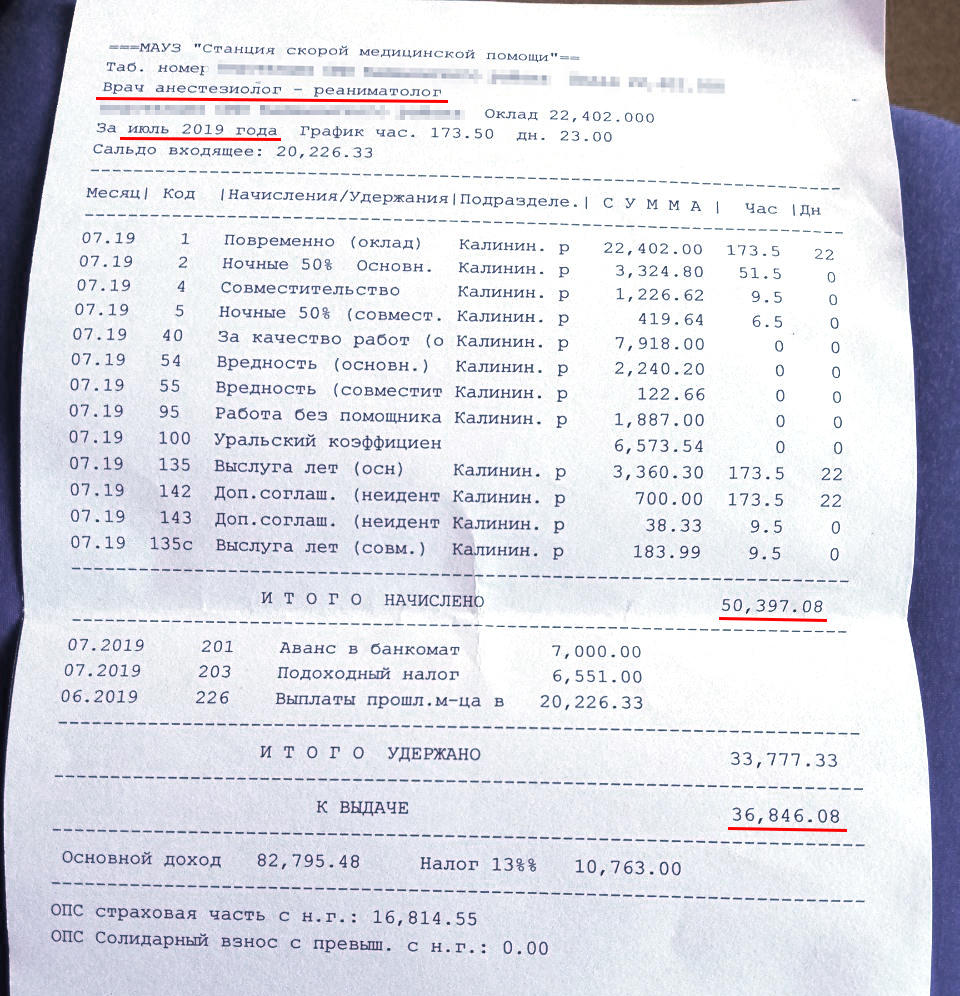 А это зарплата на ставку врача-реаниматолога А это зарплата на ставку врача-реаниматолога