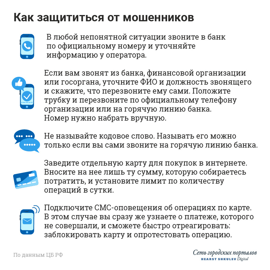 Сохраните эту памятку, чтобы не попасться на уловки преступников Сохраните эту памятку, чтобы не попасться на уловки преступников