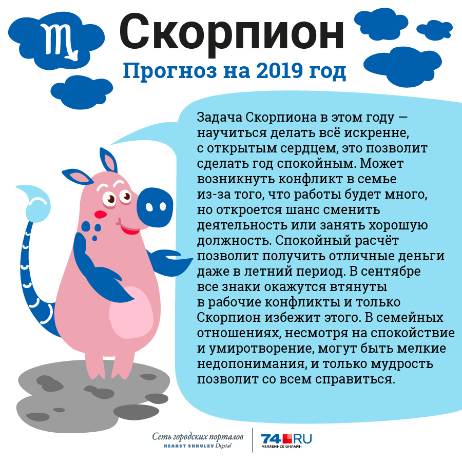 Гороскоп 2019