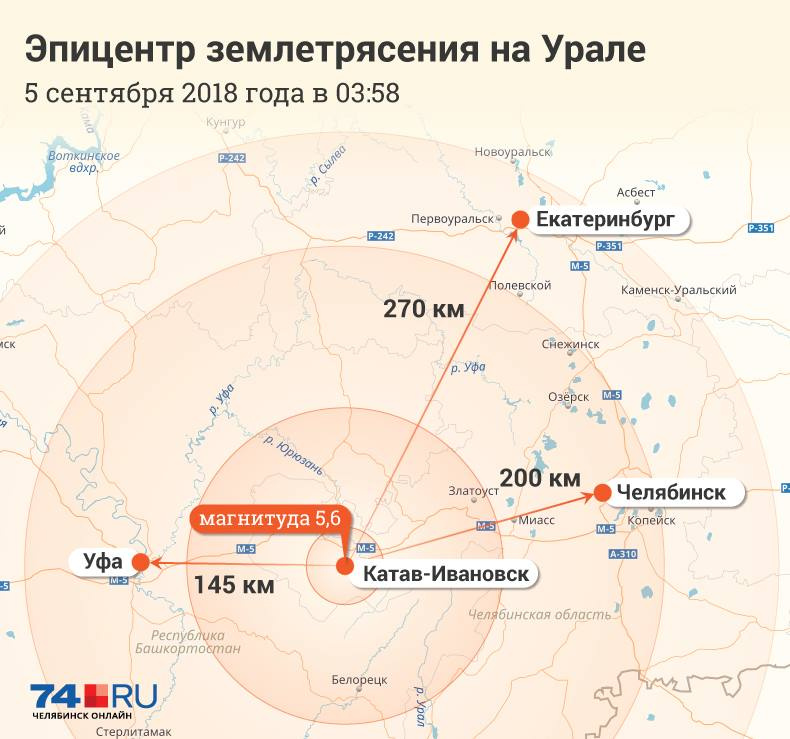 Карта землетрясений в москве