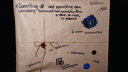 Новосибирцам показывают картины, спрятанные в упаковочную бумагу с авторскими подсказками