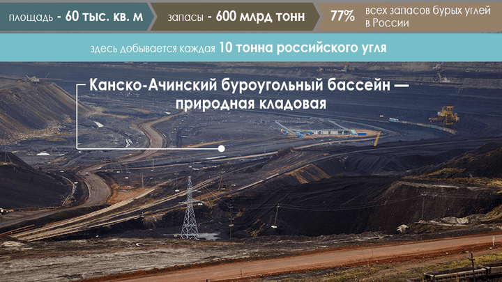 Повод для гордости: у угольной отрасли России 2 сердца, и одно из них находится в Красноярском крае