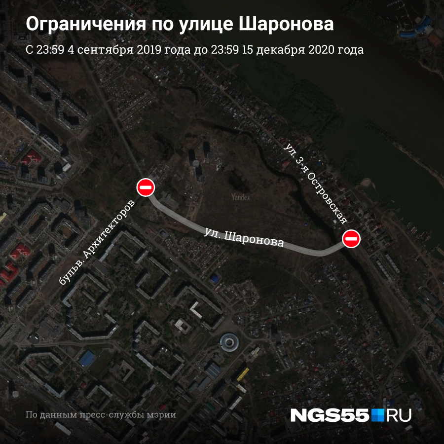 Инфографика перекрытия Инфографика перекрытия