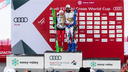 Российские спортсмены остались без медалей Кубка мира по ски-кроссу, который прошёл в Миассе