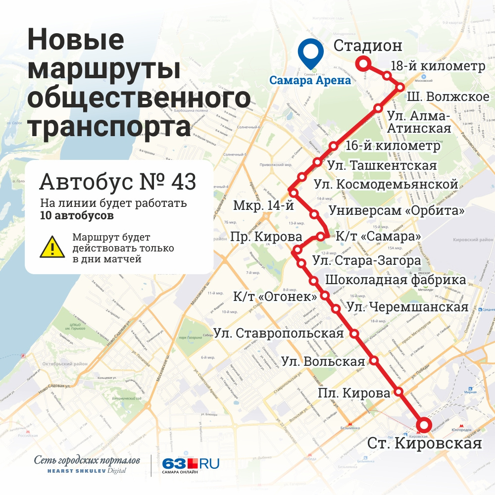 Карта самары трамваи