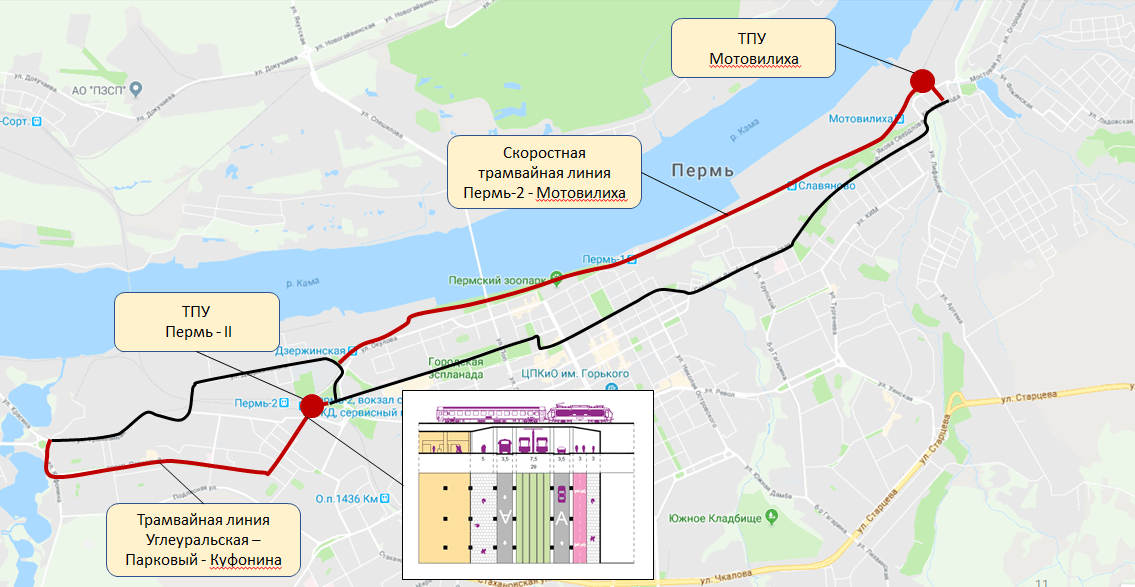 Будущий трамвайный маршрут