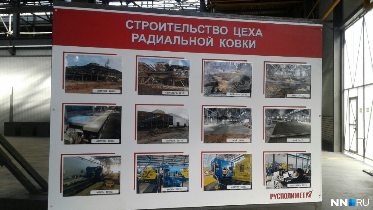 Этапы реконструкции цеха Этапы реконструкции цеха