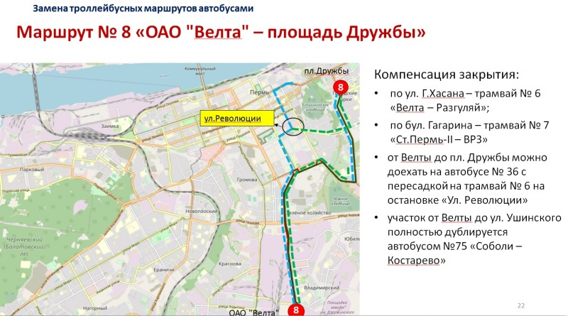 Компаенсация маршрута №8 в виде двух автобусов и двух трамваев Компаенсация маршрута №8 в виде двух автобусов и двух трамваев