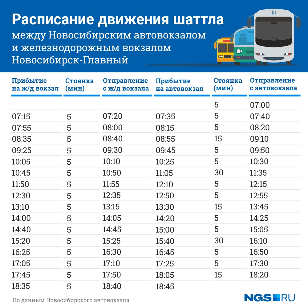 Расписание 54 автобуса екатеринбург