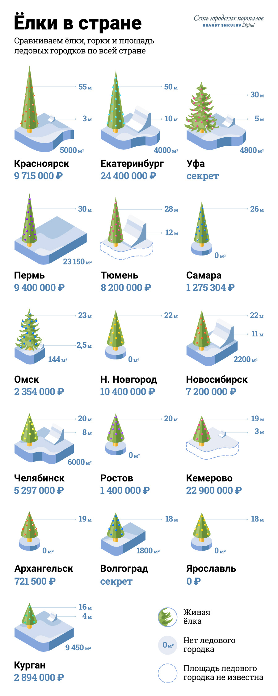 Часть России осталась без ледовых городков, но с елками