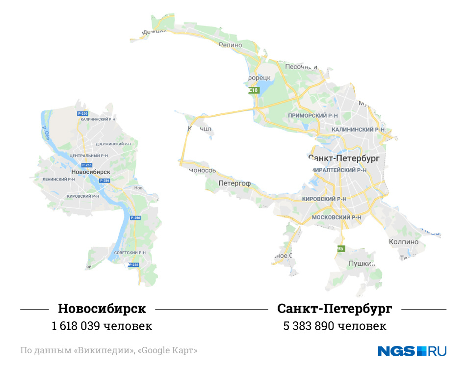 План сравнения москвы и санкт петербурга эгп