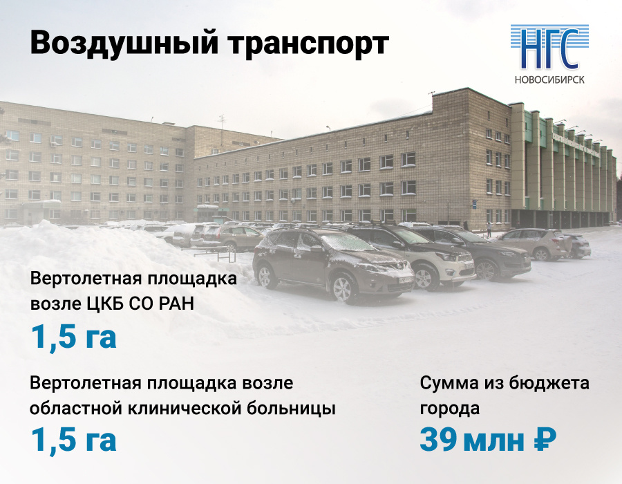 В программе развития транспортной инфраструктуры прописано строительство двух вертолётных площадок возле больниц