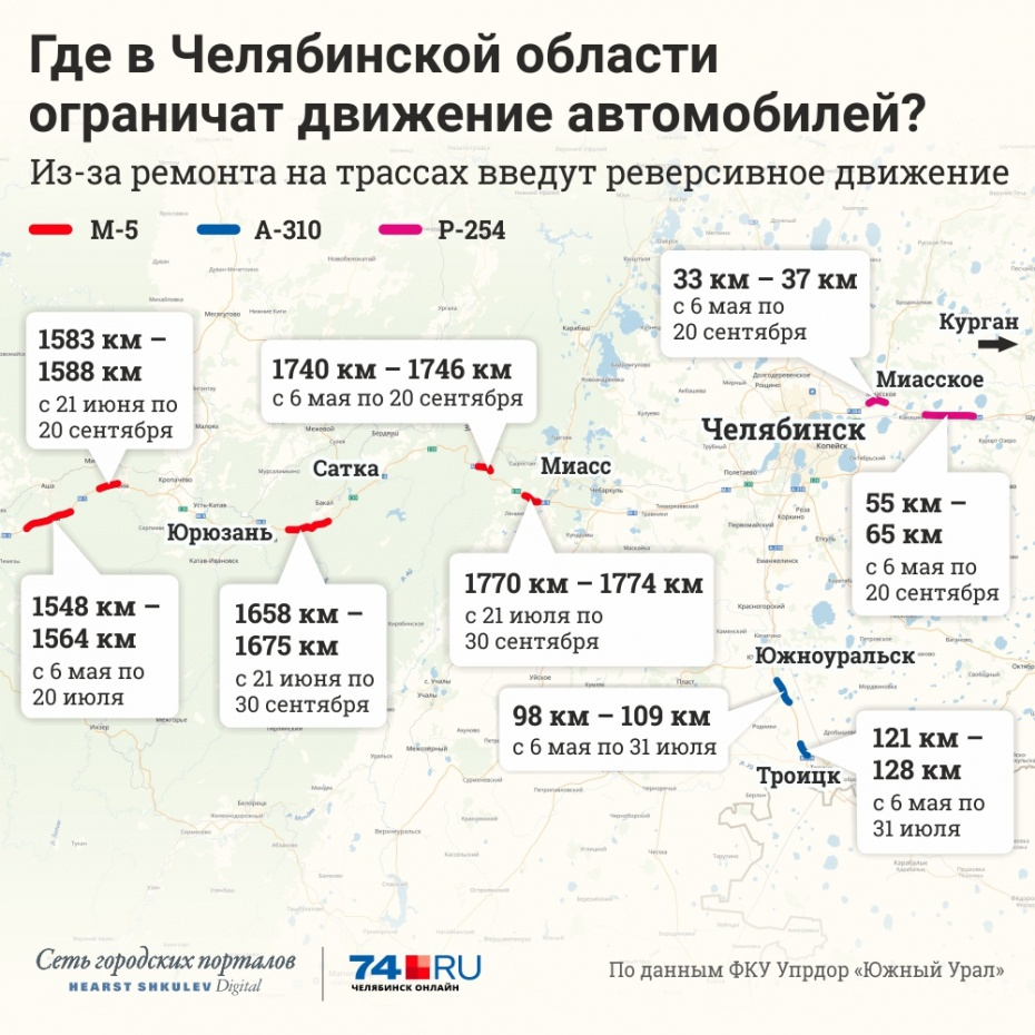 Карта с километровыми отметками м5