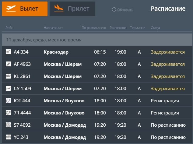 Задерживается совмещенный рейс в московский аэропорт Шереметьево
