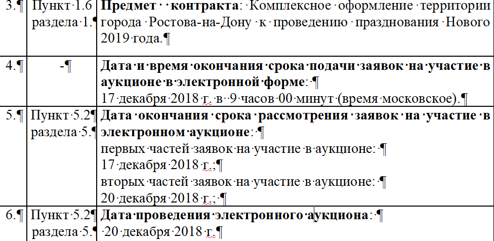 Но сама закупка состоится только 20 декабря Но сама закупка состоится только 20 декабря