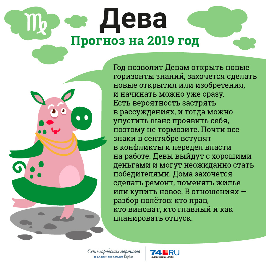 Гороскоп 2019