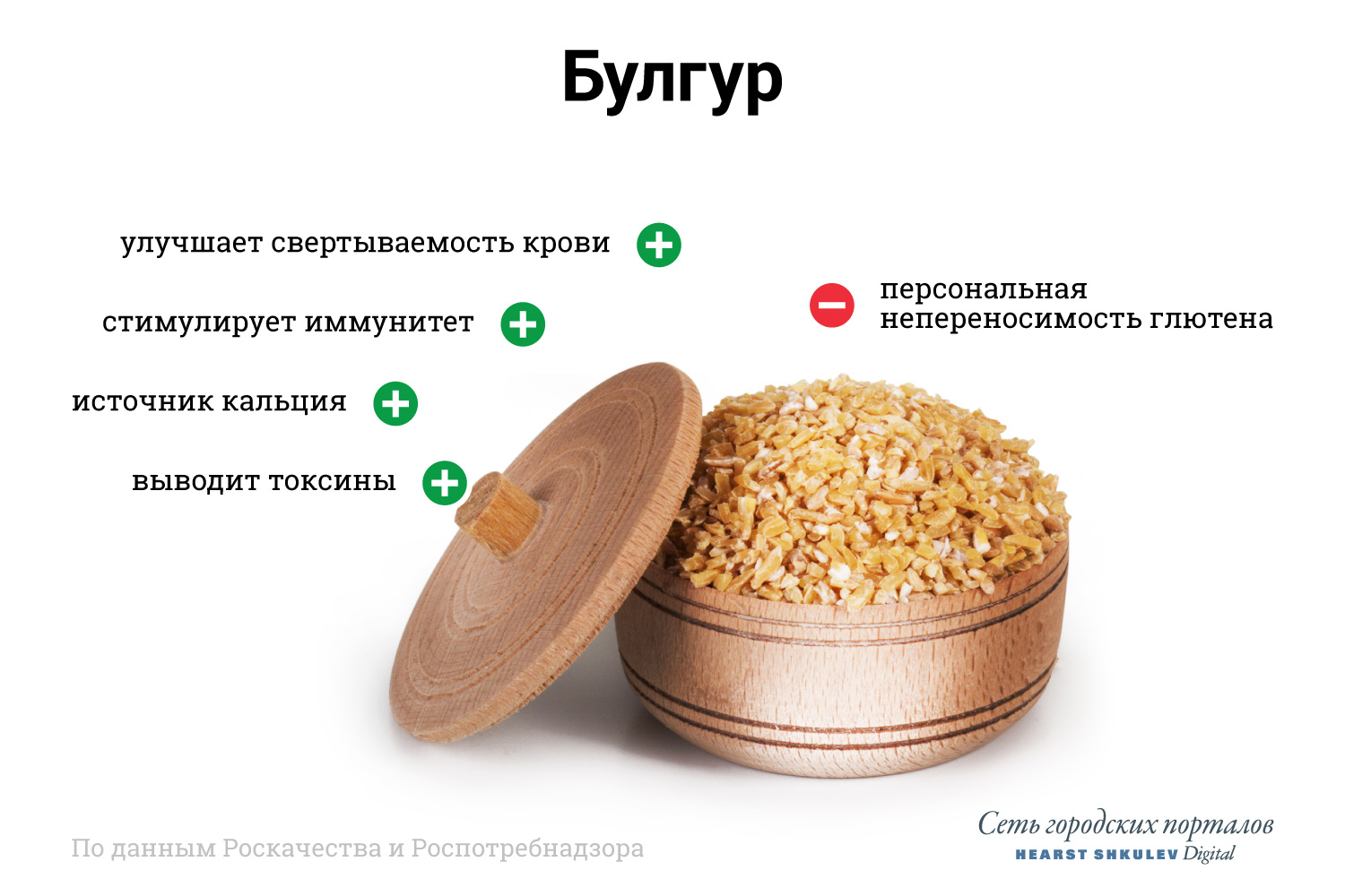 Польза и вред каши, манная каша, гречневая каша, перловка - 9 февраля 2020 - НГС24