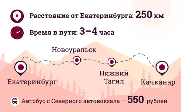 Расстояние екб. Маршрут Екатеринбург Новоуральск. Новоуральск Екатеринбург расстояние. Новоуральск от Екатеринбурга расстояние. Расстояние от Екатеринбурга до Новоуральска.