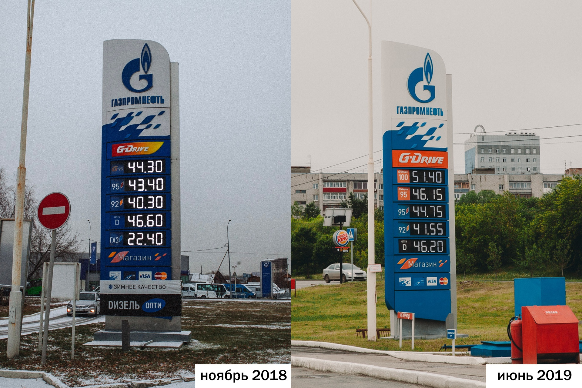 Мы сравнили, как изменились цены на топливо по сравнению с ноябрем 2018 года