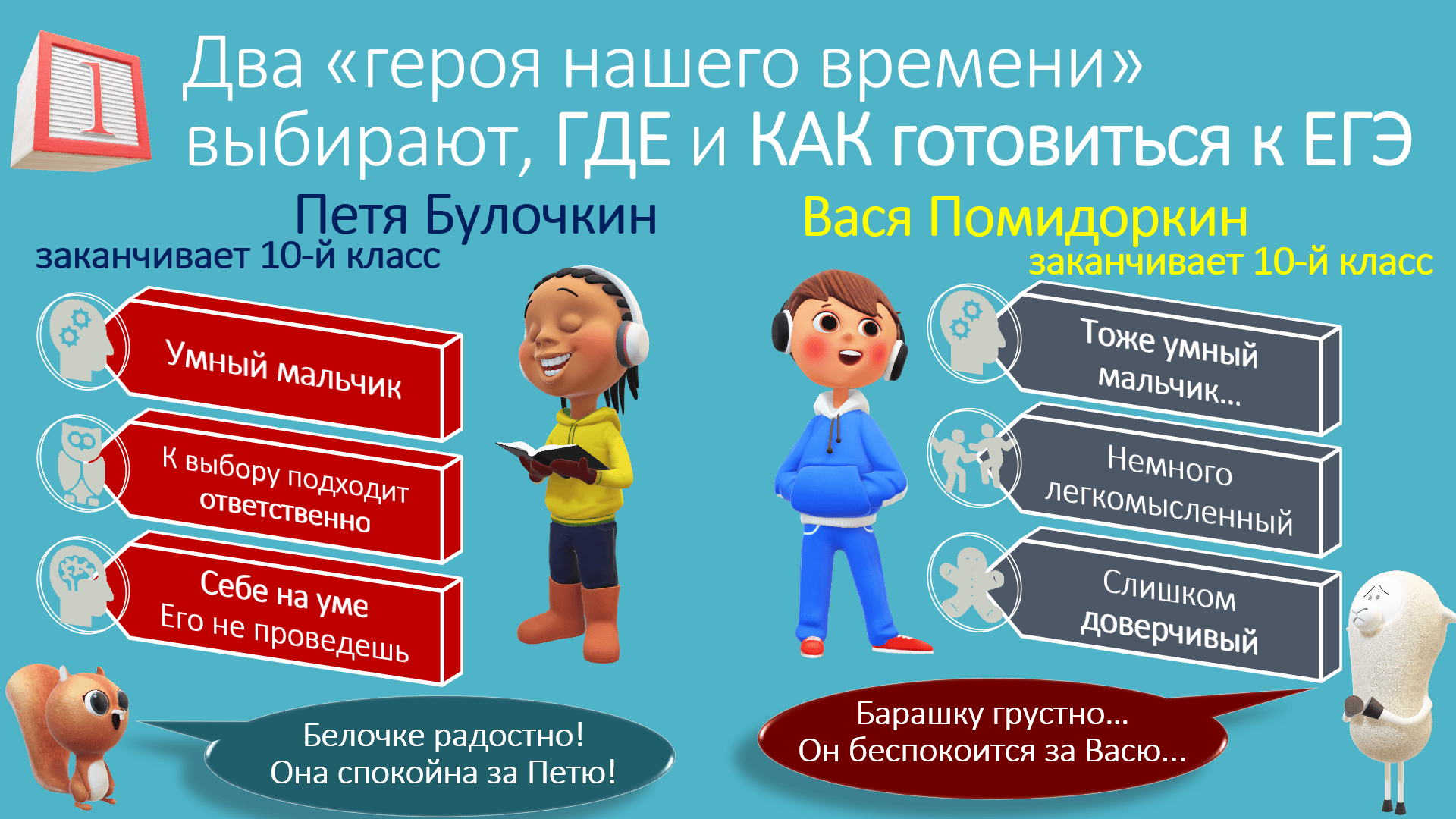 Гораздо чаще успех или провал на ЕГЭ зависит не от ума и волевых качеств ребёнка, а от стратегии подготовки, выбранной семьёй, — так важно не ошибиться! Гораздо чаще успех или провал на ЕГЭ зависит не от ума и волевых качеств ребёнка, а от стратегии подготовки, выбранной семьёй, — так важно не ошибиться!