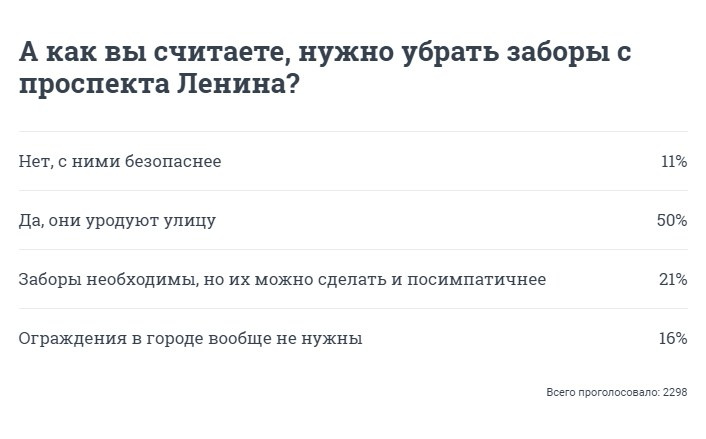 Работа на сентябрь 2019