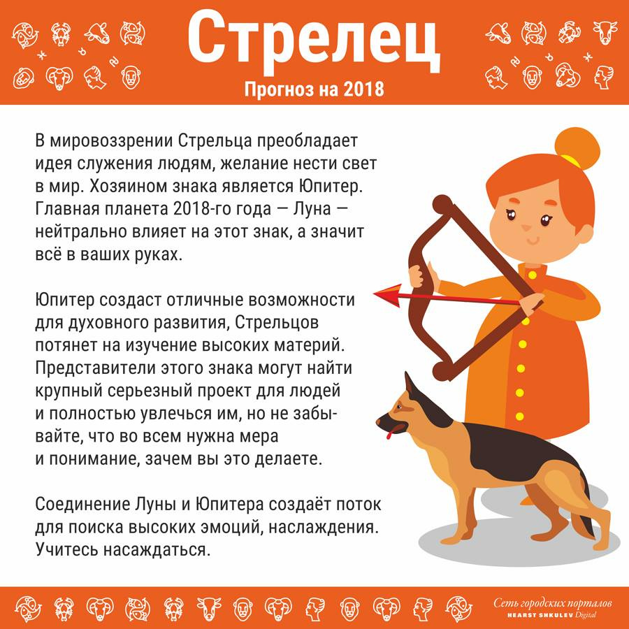 Гороскоп 2018. Гороскоп для Стрельцов. Собака Стрелец. Гороскоп 