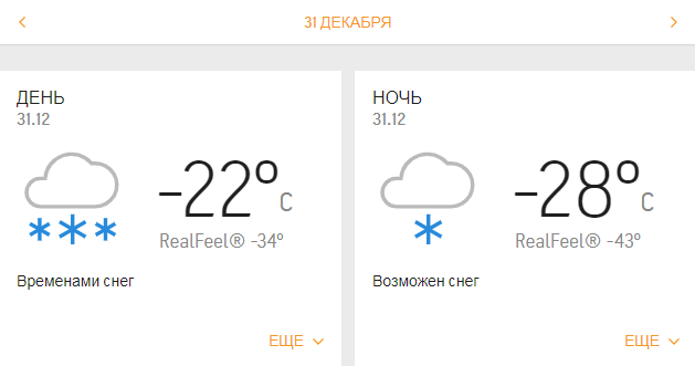 Каспийск погода по часам. Погода на 31 декабря. Погода на 31. Прогноз на 31 декабря 2021. Погода на 31 декабря 2021.